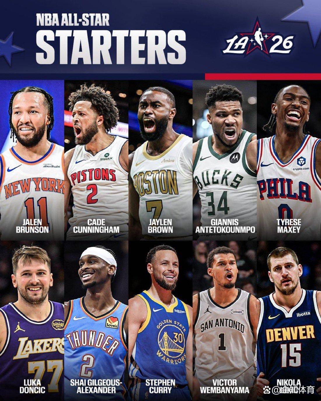 开云体育下载-NBA常规赛今晨走向成谜，新奥尔良鹈鹕官宣签约，球迷炸锅，阵容厚度经受考验的简单介绍