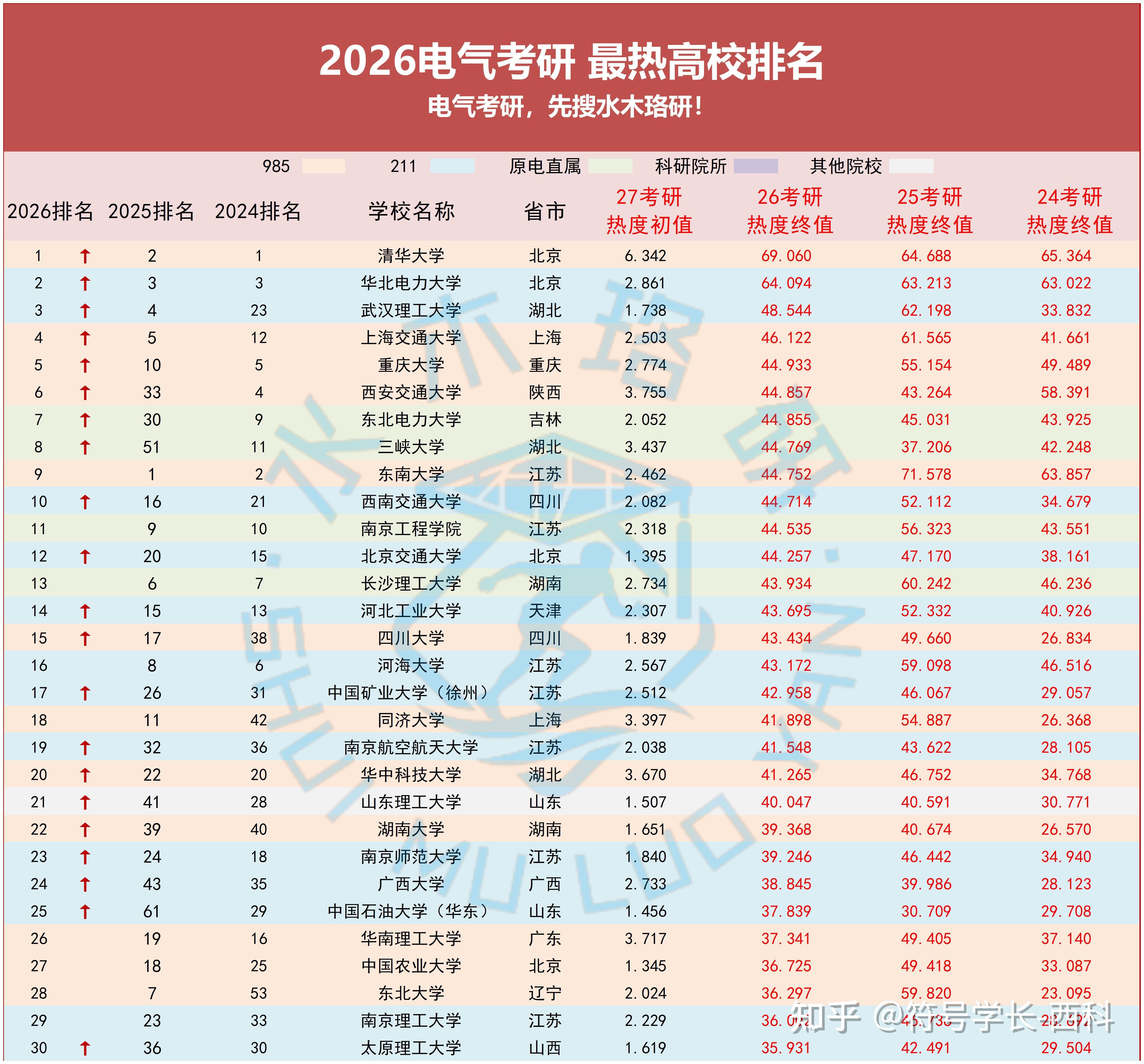 开云体育下载-赛地聚焦：CBA常规赛今晚热度飙升；门兴格拉德巴赫迎来里程碑；更衣室稳定；细节决定成败(178直播老徐说球)