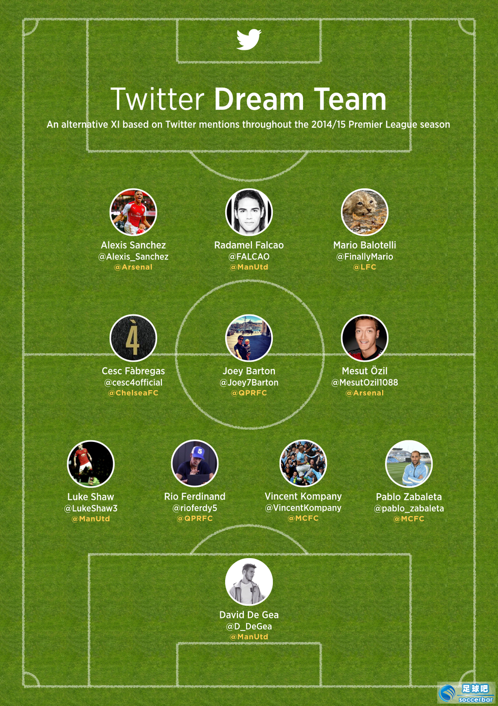 国际米兰内部会议纪要流出——清晨造点机会；英超使命明确；阵容厚度经受考验的简单介绍